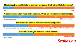 magyar-utazo-profil_2